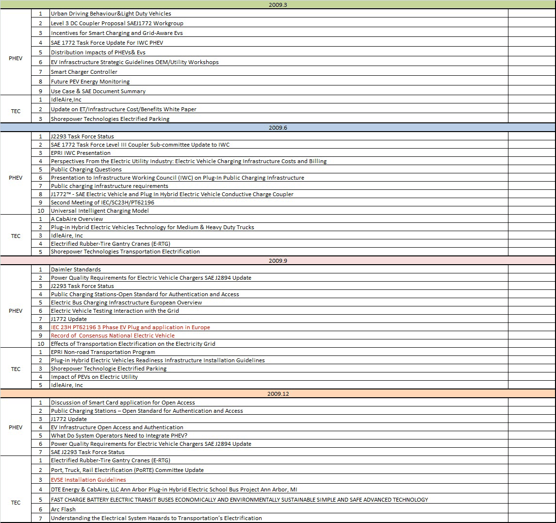 IWC�ľ��w����