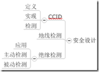 늄���܇��늰�ȫ�Է���1