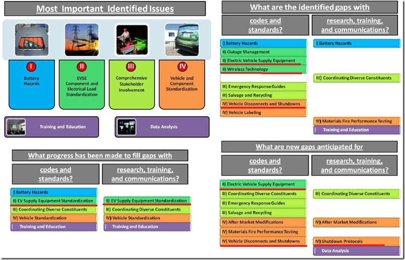 늄���܇��늰�ȫ�Է���3