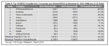 ⷨ댧wMcƄMEMSIɠh^S