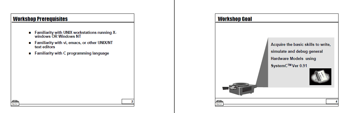 Modeling with SystemC Workshop