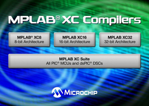 MicrochipƳCgaƷMPLAB XC
