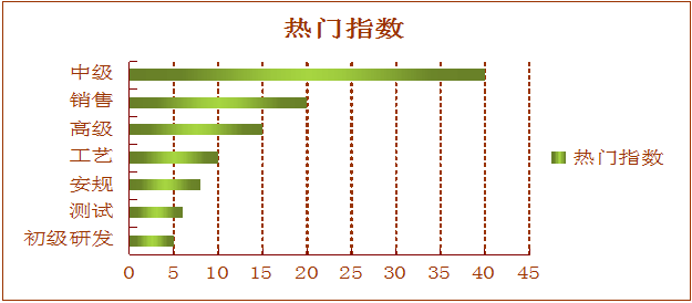 2012���Դ�ИI�˲ō�λڅ�ݷ���