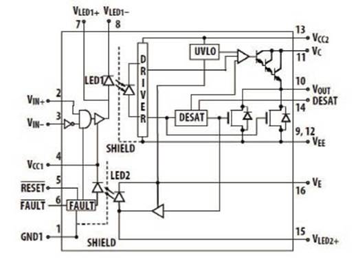 ��α��o��܇��׃���OӋ�еĹ��ʾ��w��