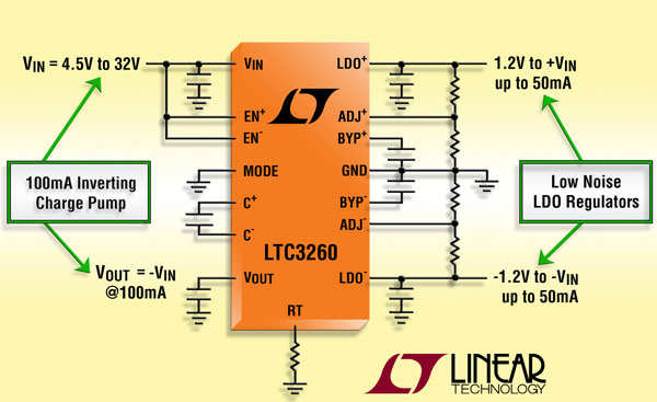 �ṩ��ݔ���ݔ���y���ĸ߉�ؓ(f��)ݔ����늱ã��������أ�