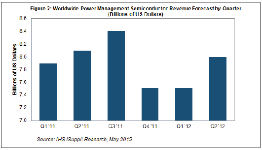 �^2011��בK��֮���Դ�����댧�w�ڶ������_ʼ���K