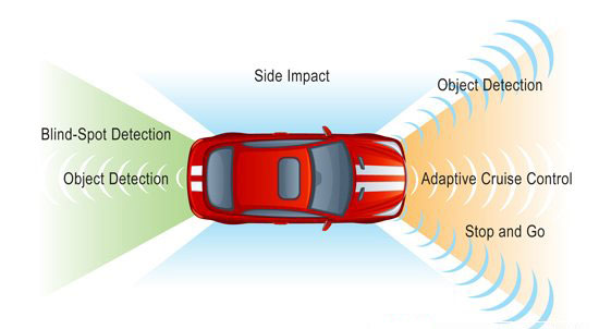 ��܇?y��n)��_(d��)ϵ�y(t��ng)�O(sh��)Ӌ(j��)��δ��֮·