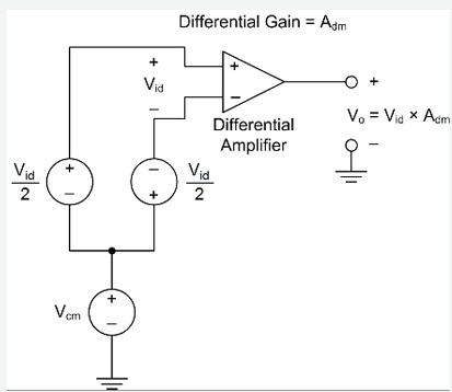 Ӱ�����z�y���_�ȵĎ״�Ҫ��