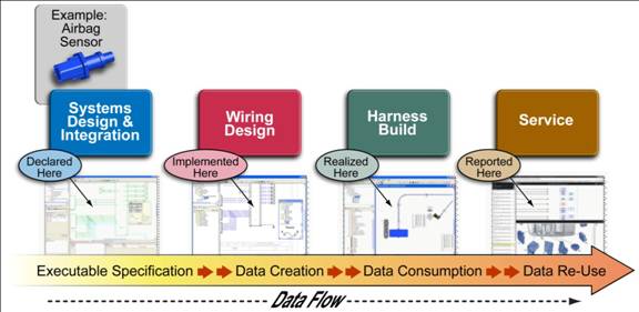 �s�̕r(sh��)�g�ͽ��ͳɱ����Ԕ�(sh��)��(j��)�����ĵ�늚��O(sh��)Ӌ(j��)����