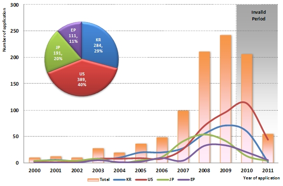 �Ƅӟo����늼��g������Ո��������
