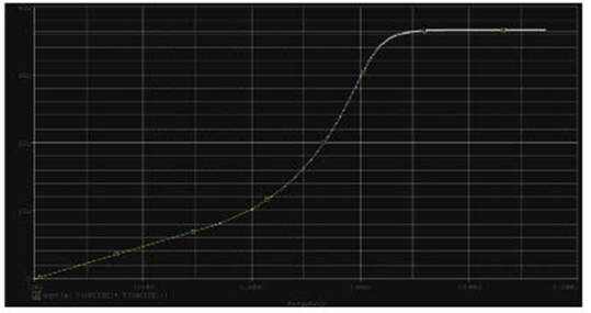 �ɹ��M��ģ����̖�D�Q���߂����E