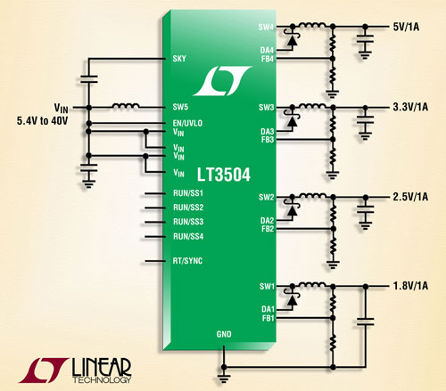 �� 100% ռ�ձȹ�����40VIN��4 ͨ�� 1A (IOUT)�������_�P���������������أ�