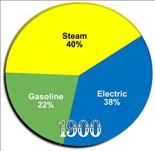 ���M�����ϵ�y�OӋ���ߞ���늄���܇���^���ƽ��·
