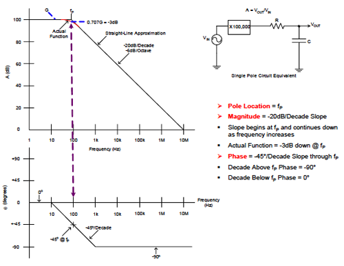 �\�ŷ�(w��n)�����B�d2���h(hu��n)·��(w��n)���Ի��A��2��