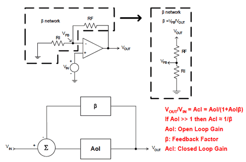 �\�ŷ�(w��n)�����B�d3���h(hu��n)·��(w��n)���Ի��A��3��