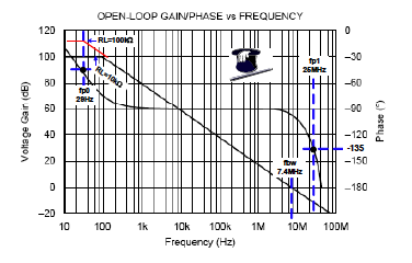 �\�ŷ�(w��n)�����B�d5���\�žW(w��ng)�j��SPICE������2��