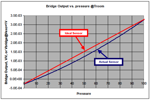 �\�ŷ�(w��n)�����B�d8�����Դ���_���·�Č��H�OӋ��1��