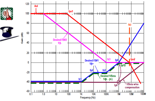 �\�ŷ�(w��n)�����B�d9�����Դ���_���·�Č��H�OӋ��2��