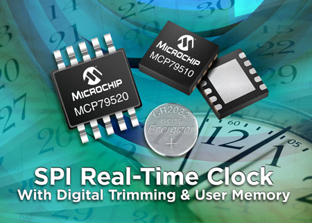 Microchip�Ƴ����ø�С��10���_���b��ȫ���ЙnSPI���r�r�/�՚vϵ��