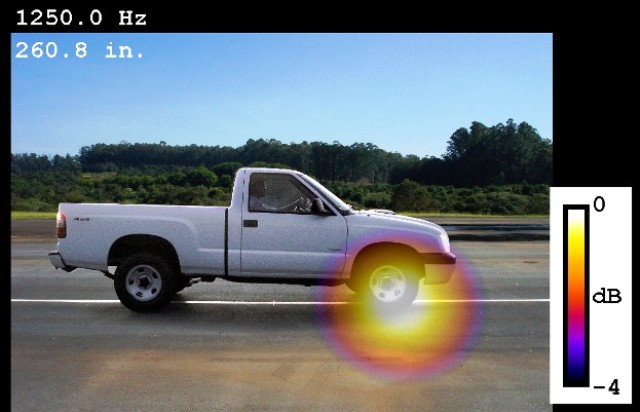 UFSC��LabVIEW��NI CompactDAQ������܇�vͨ�^���yԇ���W����������