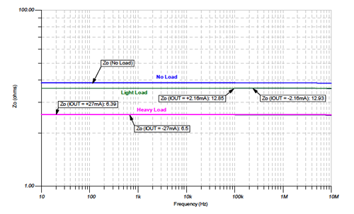 �\(y��n)�ŷ�(w��n)�����B�d13��RO�Εr(sh��)�D(zhu��n)׃?y��u)�ZO��(2)