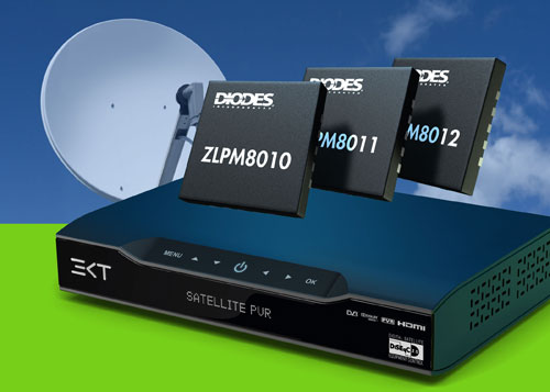 �����C픺�Ч�ʵ�����LNB�Դ����������IC��Diodes��