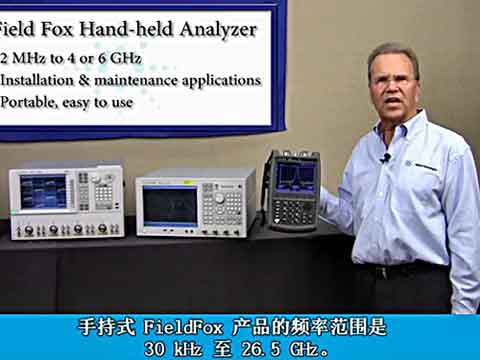 ݂W(wng)j(lu)xϵУ5Hz110GHzҕl