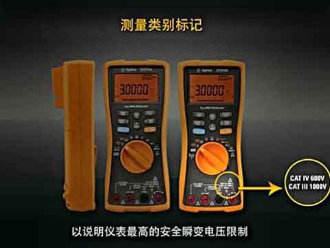 ȫvxֳʽ(sh)f(wn)ñҕl