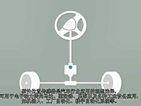 ÊW΢DAEC™g(sh)ʹλÂҕl