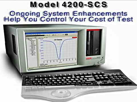 ʲô4200-SCS댧wԷϵyҕl