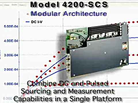 4200-SCSpĜy(c)ԇϵy(tng)ҕl