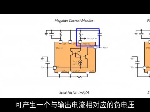 ߿ɾֵĵ܉܉ؓ(f)(wn)ҕl