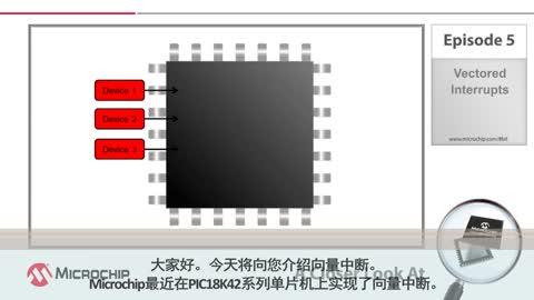 A Closer Look At - EP5 - Дҕl