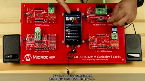 PIC32MMϵкCuriosityB(ti)ϵy(tng)ҕl