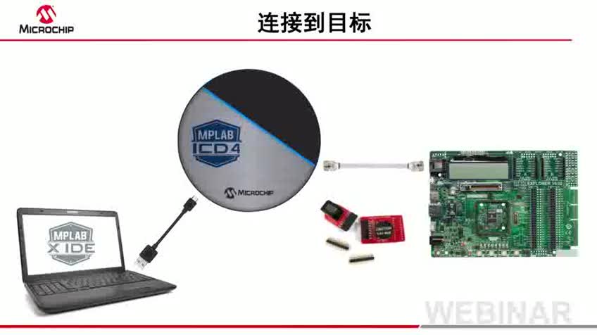 MPLAB® ICD 4Tҕl