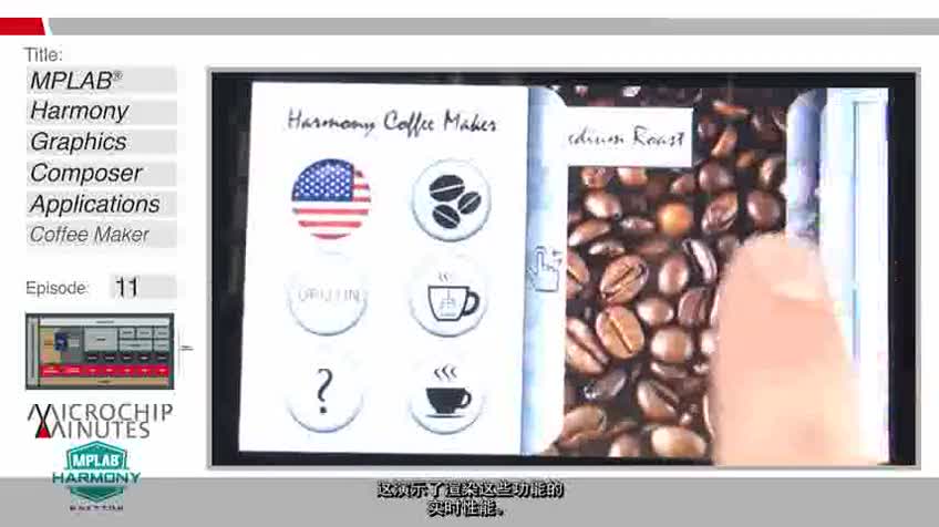 Microchip Minutes - EP11 - MPLAB® HarmonyDOӋșCóʾҕl