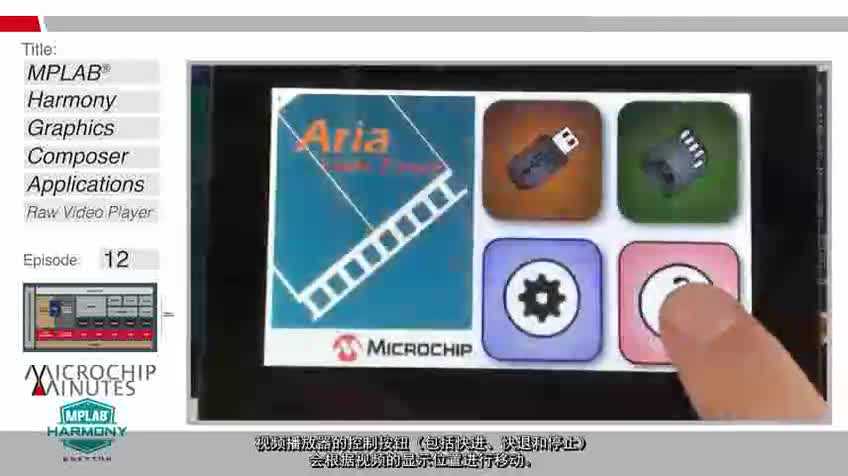 Microchip Minutes - EP12 - MPLAB® HarmonyDOӋҕlóʾҕl