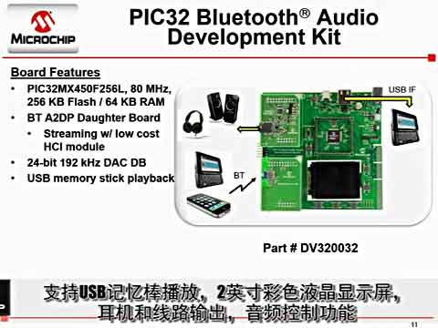 ȫµͳɱPIC32MX3/4ϵІƬCҕl