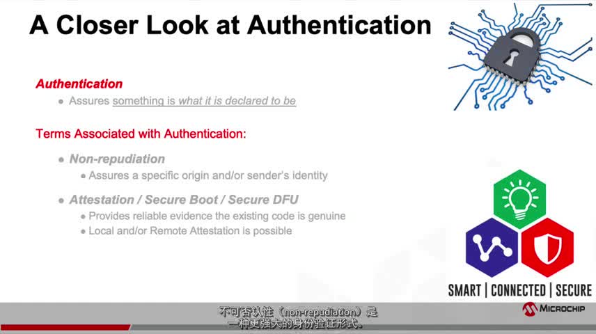 MicrochipȫܼgT̡̳ڶ֣CԺ͙Cҕl