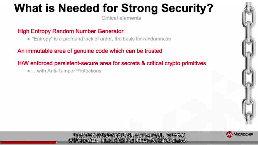 MicrochipȫܼgT̡̳岿֣ҕl