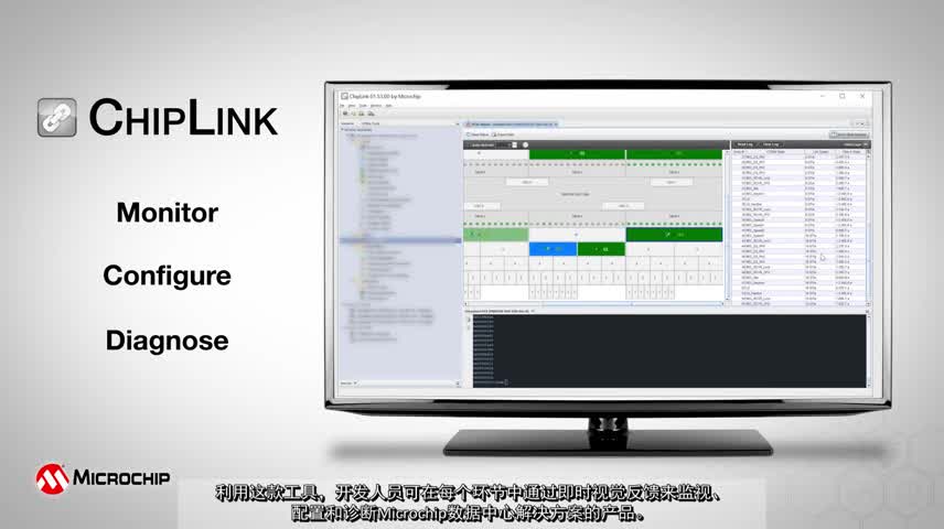 Microchip ChipLink���M����ƽ�_����ҕ�l