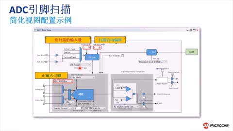 Harmony v3 PLIBĻA11ADCД{_ҕl
