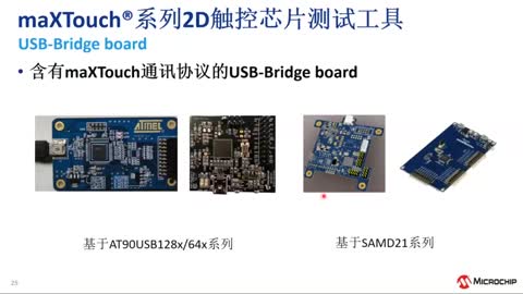 |a(chn)y(c)ԇߵđ(yng)Ӗ(xn)̳ҕl