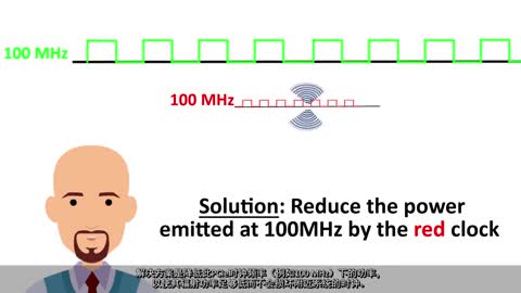 PCIe QuickLearn 4U(ku)lr(sh)ҕl