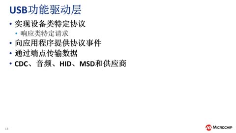 MPLAB® Harmony USBf(xi)h_l(f)USBO(sh)䑪(yng)óҕl