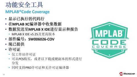 ���ܰ�ȫϵ�н̳�4������(sh��)�F(xi��n)���ܰ�ȫ�Ĺ��ߺ��YԴ��eWorkshop��ҕ�l