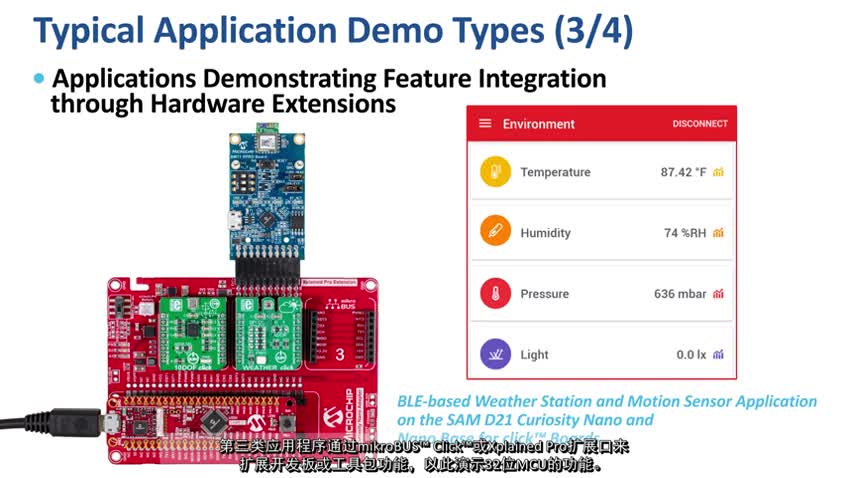MPLAB® Harmony(yng)óܛҕl