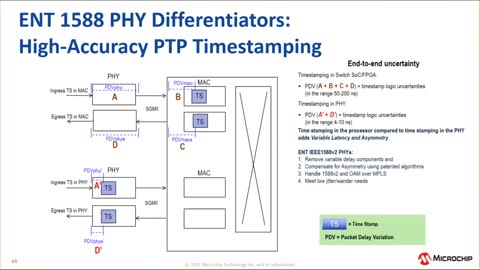 ENT̫WQPHYaƷӖ̳ҕl