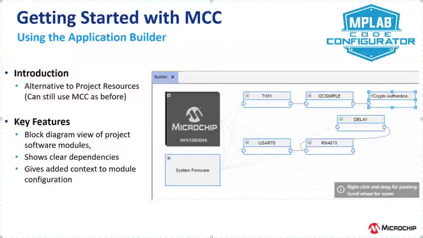 MPLAB&#174;ƹߡMPLABaMCCđ(yng)ó(gu)Bҕl