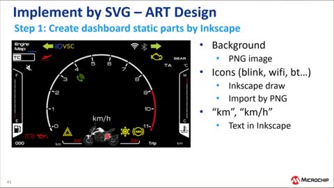 EGTLinux®ͨ^SVGM(jn)GFXO(sh)Ӌ(j)Ӗ(xn)̳ҕl